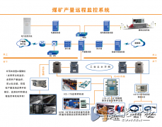 球盟会·(中国)-官方网站